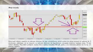 Na czym polega zyskowny handel na DAX Poznaj zasady i przekonania Pawła Szczepanika [upl. by Ila]