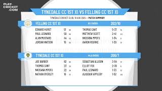 Tynedale CC 1st XI v Felling CC 1st XI [upl. by Lorak]