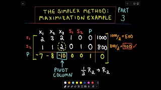 ❖ The Simplex Method  Finding a Maximum  Word Problem Example Part 3 of 5 ❖ [upl. by Noskcaj]