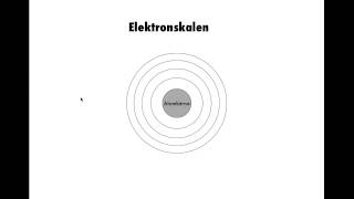 Atomer atomnummer amp atommassamasstal [upl. by Kacerek847]