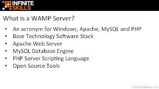 Learning WAMP Tutorial  What is a WAMP Server [upl. by Mattson]