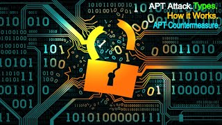 What is ADVANCED PERSISTENT THREAT ATTACK  Types of APT  How APT works  APT Prevention  Infosec [upl. by Neehsas]