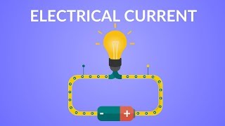 Current Electricity  Types of Electricity  Electrical Current Video [upl. by Eneja]