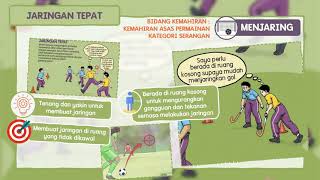 PdPR PJK TAHUN 4  JARINGAN TEPAT [upl. by Ardehs]