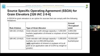 E101 Elevate your Understanding Air Permitting and Compliance for Grain Elevators [upl. by Soraya815]