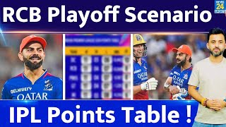 Points Table  IPL 2024 के Playoff में RCB का Qualification Scenario  KKR Vs LSG  CSK Vs PBKS [upl. by Anoyek]