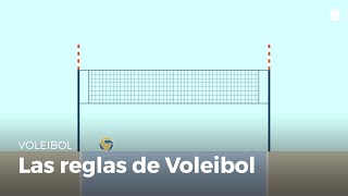 Reglas del Voleibol  Voleibol [upl. by Ecidnacal]