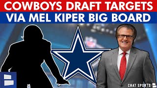 Cowboys Draft Rumors Top 1st Round NFL Draft Targets Per Mel Kiper’s UPDATED NFL Draft Big Board [upl. by Ladnyc]