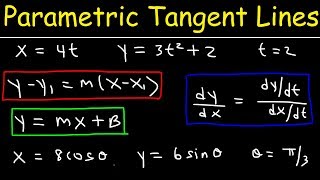 Tangent Lines of Parametric Curves [upl. by Llertal]