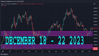 WTI CRUDE OIL Forecast amp Technical Analysis DECEMBER 18  22 2023 CRUDE OIL [upl. by Veda427]