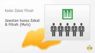 Zakat Fitrah di Singapura  ZakatSG [upl. by Nalyorf469]