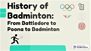 History of Badminton From Battledore to Poona to Badminton Created Using Powtoon [upl. by Adrien]