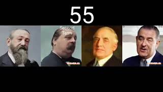 Presidents Sing Random Songs Based On Which Presidents Had Died Before The Start of Another Term [upl. by Warren]