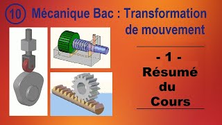 Transformation de mouvement résumé du cours sys vis écrou pignon et crémaillère bielle manivelle [upl. by Schouten]