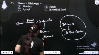 Plasma ampndash Fibrinogen [upl. by Adnarram]