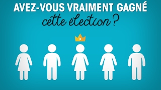 Monsieur le président avezvous vraiment gagné cette élection [upl. by Premer]