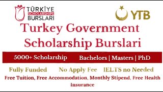 Turkey Burslari Scholarship  How to apply step by step guide  study abroad in Turkey  BSMSPHD🇹🇷 [upl. by Sapienza]