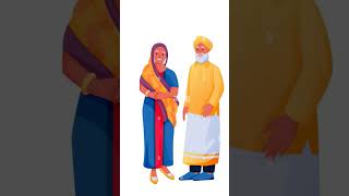 apsara jaani jaanisongs kaur sikh lovesong couple viralvideo trendingshorts [upl. by Phaedra]