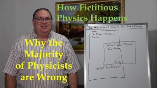 Why the Majority of Physicists are Wrong [upl. by Dleifyar521]