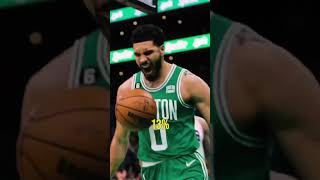 🔥¡Los 4 FAVORITOS a GANAR el MVP de la NBA según los GM🔥 nba nbahoy doncic tatum baloncesto [upl. by Lanford377]