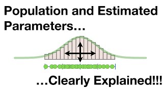 Population and Estimated Parameters Clearly Explained [upl. by Esertap926]