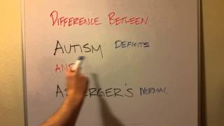 Asperger Syndrome Rejection is the Story of My Life [upl. by Farkas422]