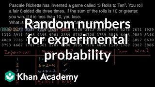 AP Statistics Randomness and Probability [upl. by Ellevehs]