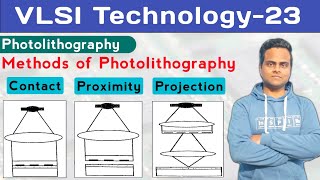 Methods Of Photolithography  Contact Proximity amp Projection Printing  Wafer Exposure Systems [upl. by Yremogtnom]