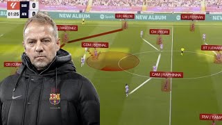 Hansi Flicks Tactics  Barcelona tactical analysis  part 2 [upl. by Kara390]