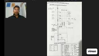 Mv switchgear panel Original [upl. by Assirrem682]