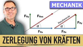 Wie sind Kräfte in ihre Komponenten zu zerlegen  Zerlegung von Kräften in x und y [upl. by Muns]