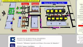 Simulación de operaciones en un Banco de Alimentos [upl. by Htederem]