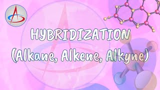 Hybridization in Alkanes Alkenes and Alkynes [upl. by Anemij958]