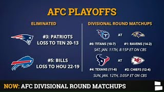 NFL Playoff Picture Schedule Bracket Matchups DatesTimes For 2020 AFC Playoffs Divisional Round [upl. by Delphina593]