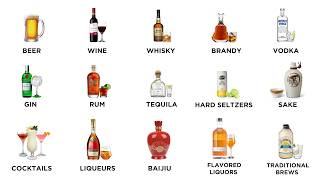 Every Alcohol Explained in 11 Minutes [upl. by Bounds]