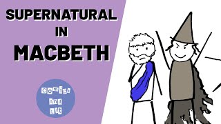 The Supernatural in Macbeth  Theme Analysis [upl. by Robma375]