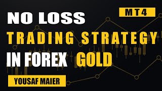 No Loss Trading Strategy  MT4 Trading 308  trading forex [upl. by Otis146]