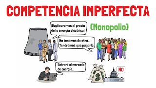 Mercado de COMPETENCIA IMPERFECTA  Explicado para principiantes [upl. by Papotto]