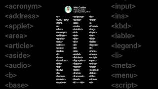 HTML All Tags Explained [upl. by Eirual]