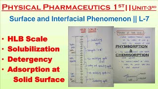 HLB Scale  Solubilization  Detergency  Adsorption at solid surfaces L7 Unit3  P Pharmaceutic [upl. by Oby89]