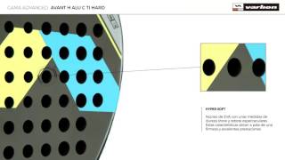 Varlion Avant H Alu CTi Hard [upl. by Jemima]