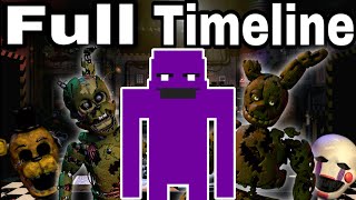 Five Nights at Freddys Full Timeline of William Afton [upl. by Eetak683]