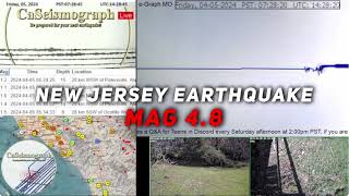 New Jersey 48 Magnitude [upl. by Emmaline]