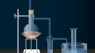 Laboratory preparation of ethene [upl. by Derwood347]