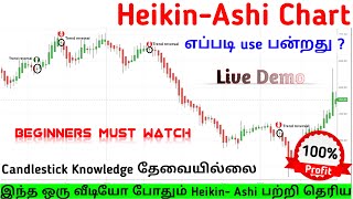 HeikinAshi candle chart  How to use it   intraday trading tips  Tamil  Share Market Academy [upl. by Ja]