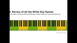 Piano 101  Learn Piano Basics Piano Keys Names Free Online Piano Lesson [upl. by Adnocahs]