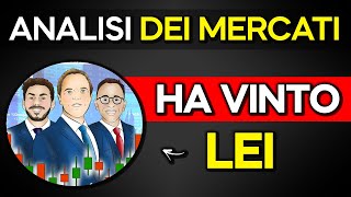 Analisi dei Mercati Finanziari del 28 Luglio 2024 con il prof Angelo Ciavarella [upl. by Truitt824]