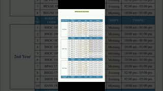 Ignou Basoh exam date sheet December 2024  ignou  shorts  basoh  sociology [upl. by Ardnaeed304]