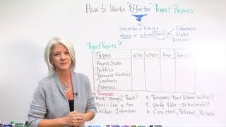 How to Write Effective Project Reports [upl. by Nicki]