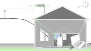 Cómo funciona un repetidor de señal para móviles [upl. by Euqcaj530]